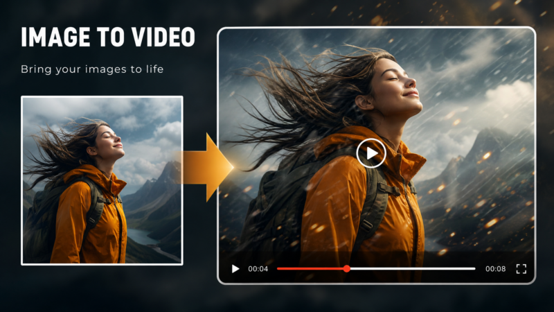 Image to Video Generator in 2026: How Still Images Became the Raw Material for Every Content Pipeline