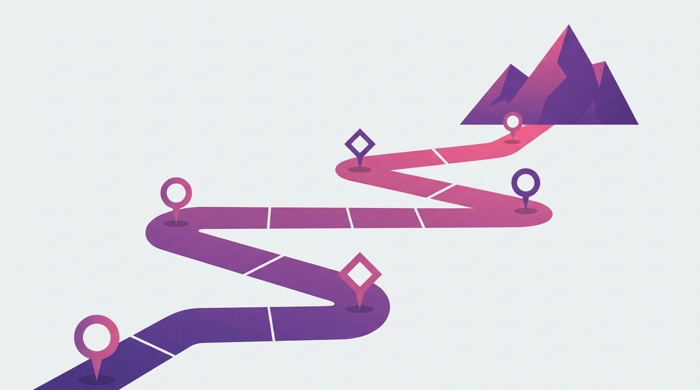 Winding skill roadmap path with milestone markers from beginner to expert level