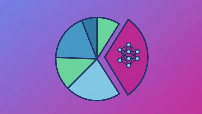 How to Build an AI Marketing Budget in 2026