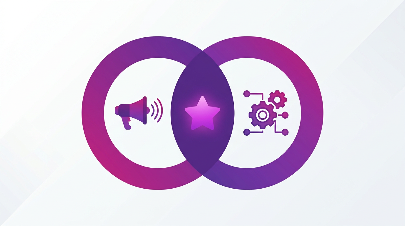 Venn diagram of a megaphone and systems gear representing the rare skill intersection