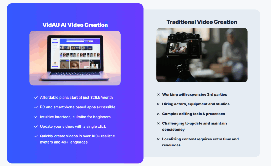 image – VidAU.ai free AI Ad generator