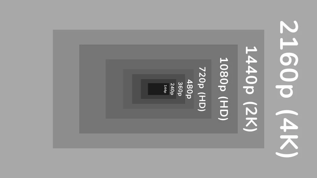 9x16 aspect ratio 9x16 aspect ratio