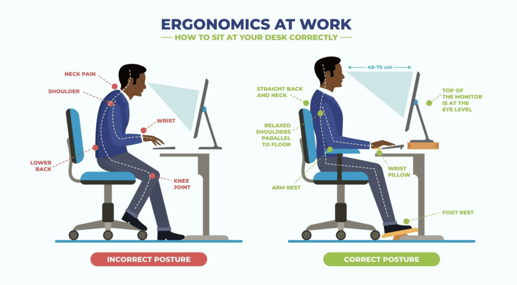 back posture corrector