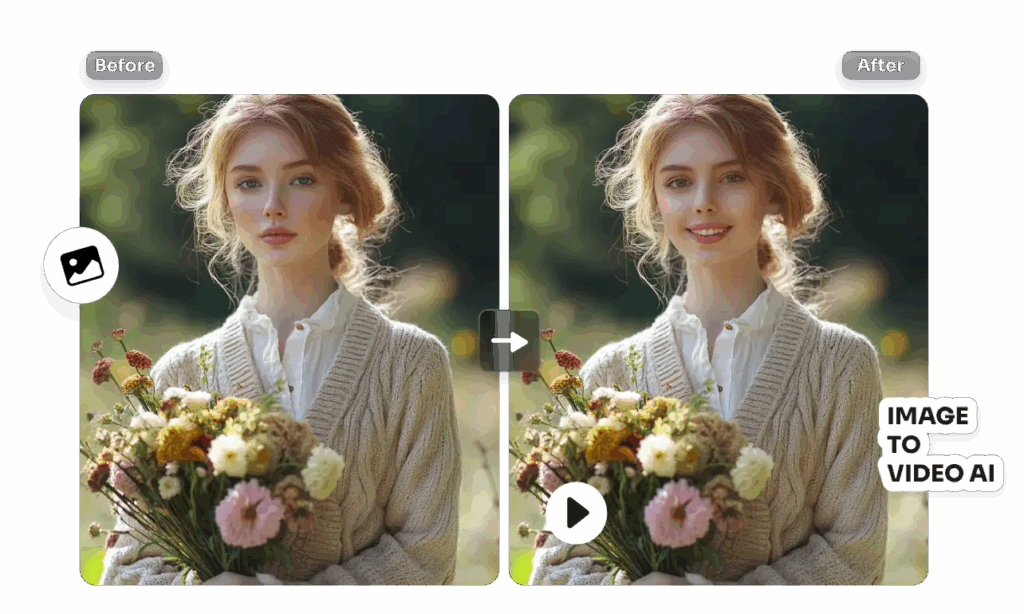free image to video AI generator – VidAU.ai free image to video AI generator before and after scenario