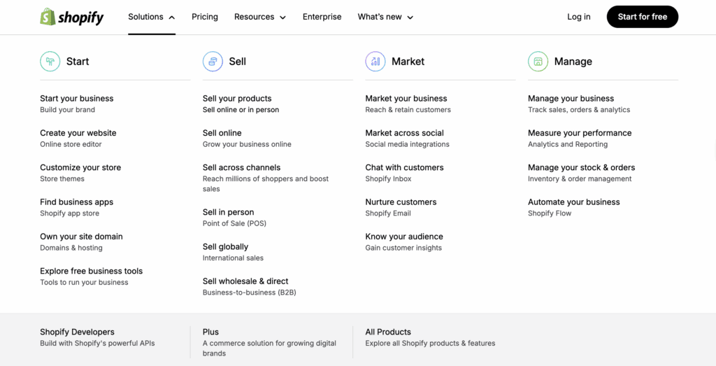 Shopify solutions page – VidAU.ai Shopify key solutions screenshot. Shopify vs Woocommerce pricing