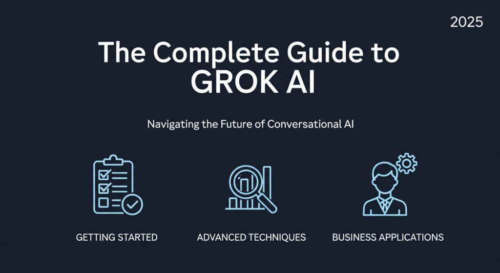 A corporate infographic for "The Complete Guide to GROK AI" from 2025. On a dark navy blue background, the title is in large, bold, white text. Below the title is a subtitle and a row of three light blue line-art icons: a checklist, a magnifying glass with a chart, and a business person with a gear. Below each icon is a corresponding label. The style is clean, professional, and minimalist.