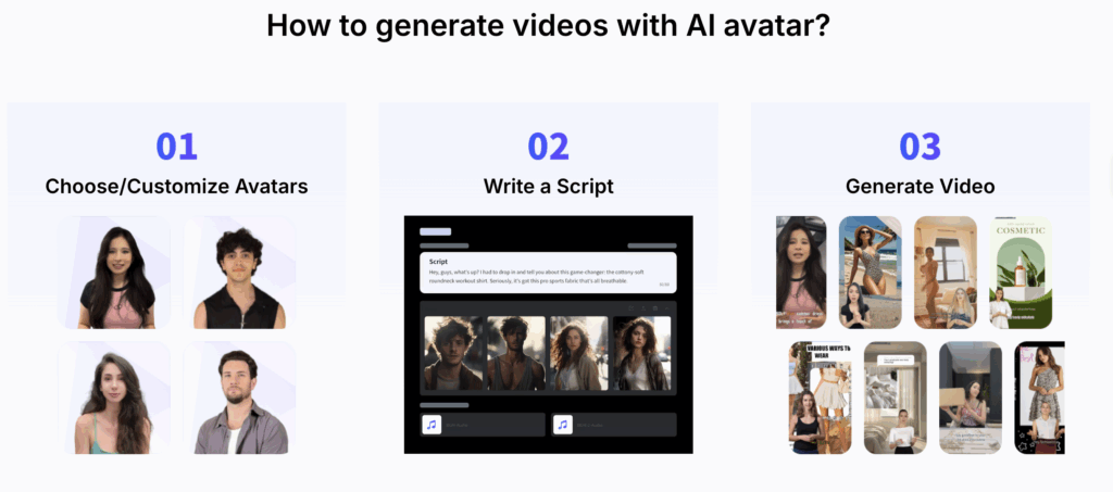 how to create ai avatar with vidau – VidAU.ai how to create ai avatar with vidau