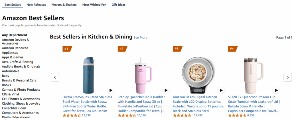 image – VidAU.ai Amazon trending products