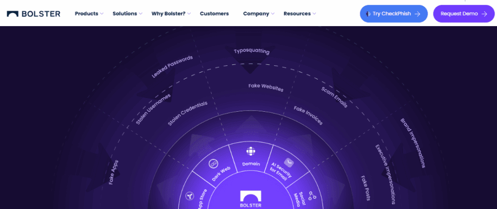 image – VidAU.ai Bolster feature interface