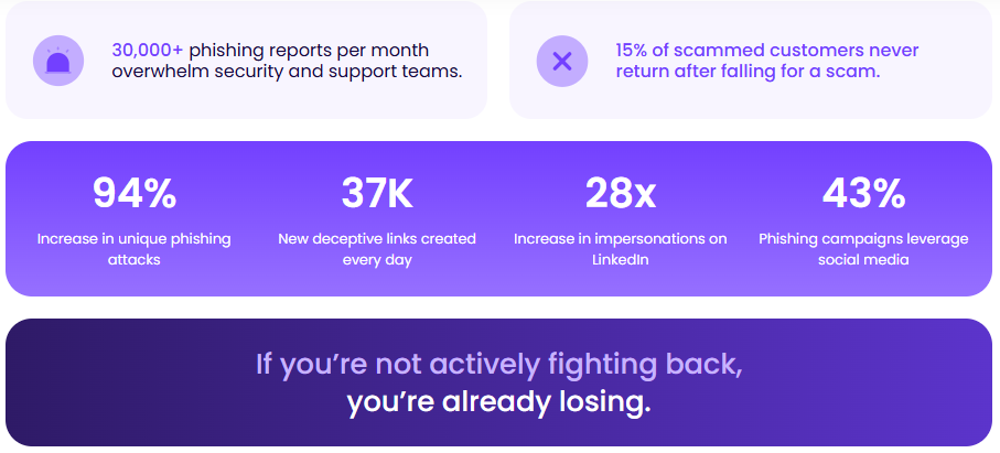 Homepage Bolster – VidAU.ai Pros and Cons of Bolster AI