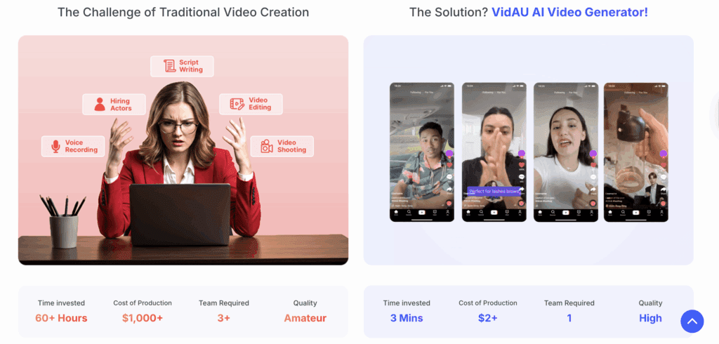 image – VidAU.ai Some features of the Creatify AI alternative