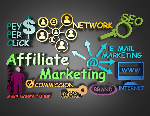 image – VidAU.ai affiliate marketing
