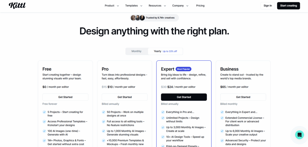 image – VidAU.ai Kittl pricing plan