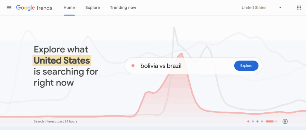 Google trends