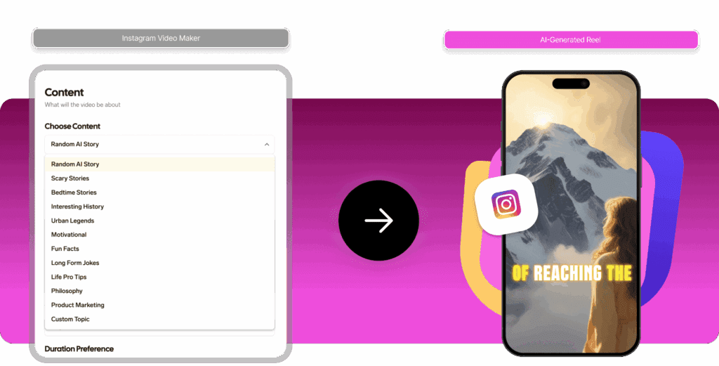 AI Instagram Reels Generator