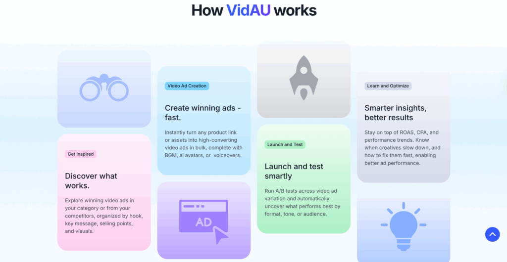 image – VidAU.ai image