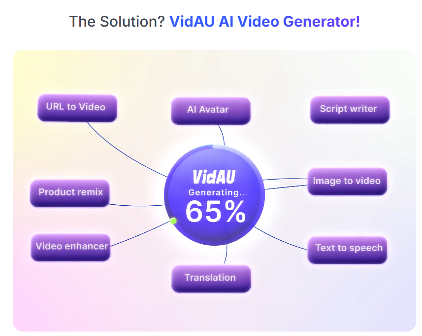 image – VidAU.ai VidAU Home Page