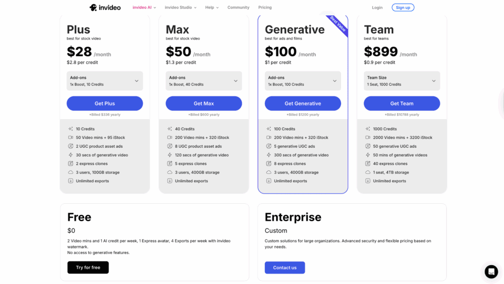 Invideo AI Pricing