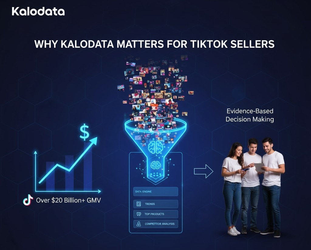 Kalodata for Tiktok Users