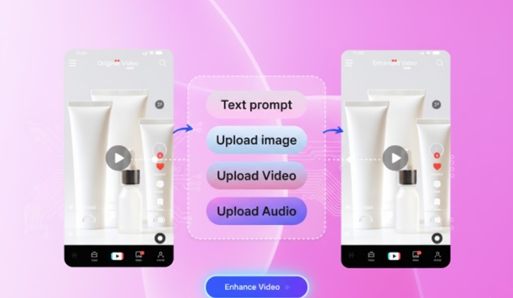 Sample To Video Image Description