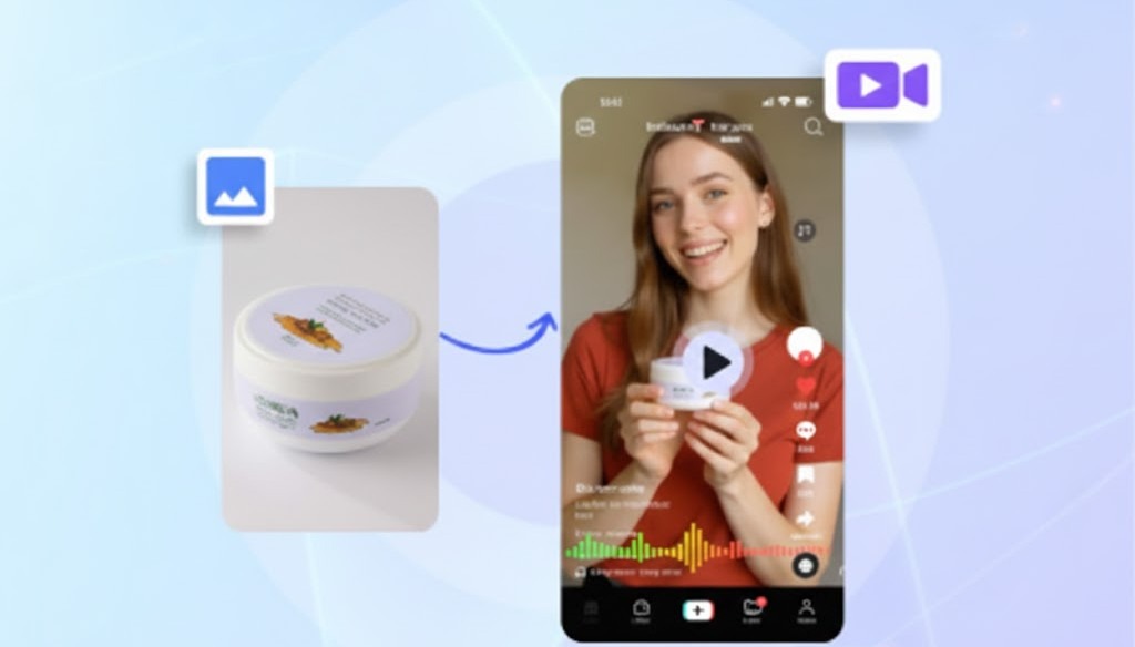 Image to Video Description