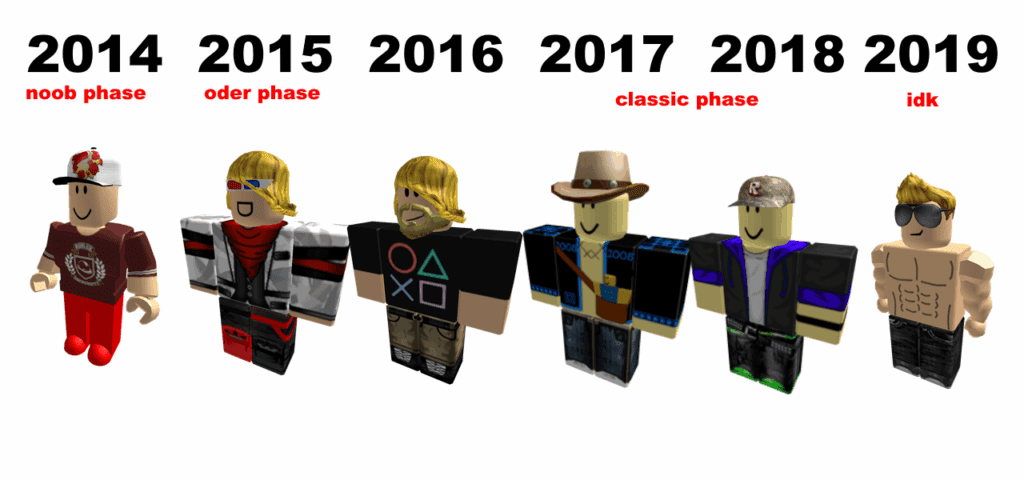 Roblox Outfits