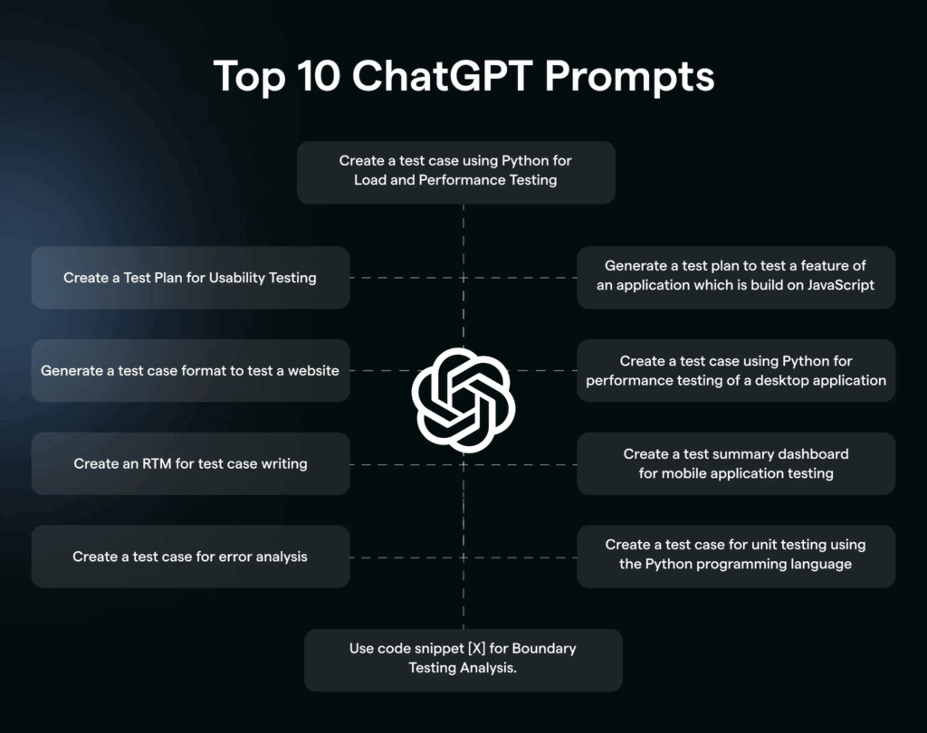 image – VidAU.ai AI Chatbot