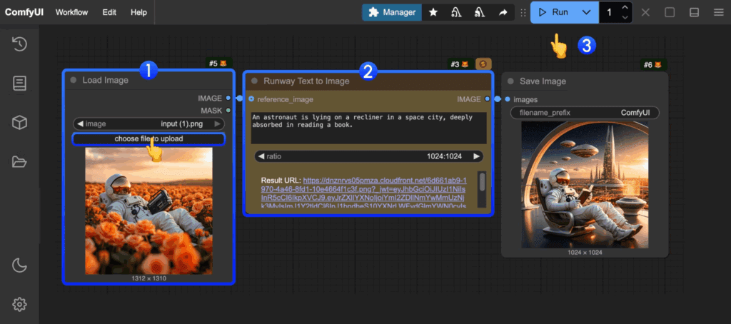 AI Business Model ComfyUI