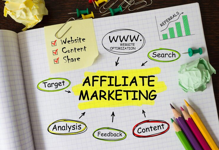 Best affiliate programs