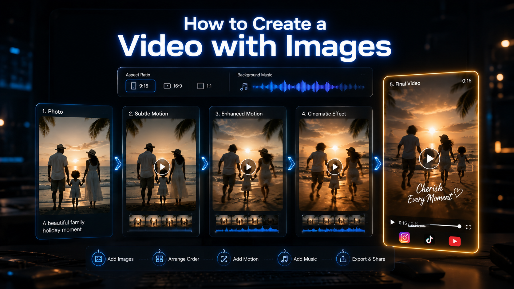 how to create video with images