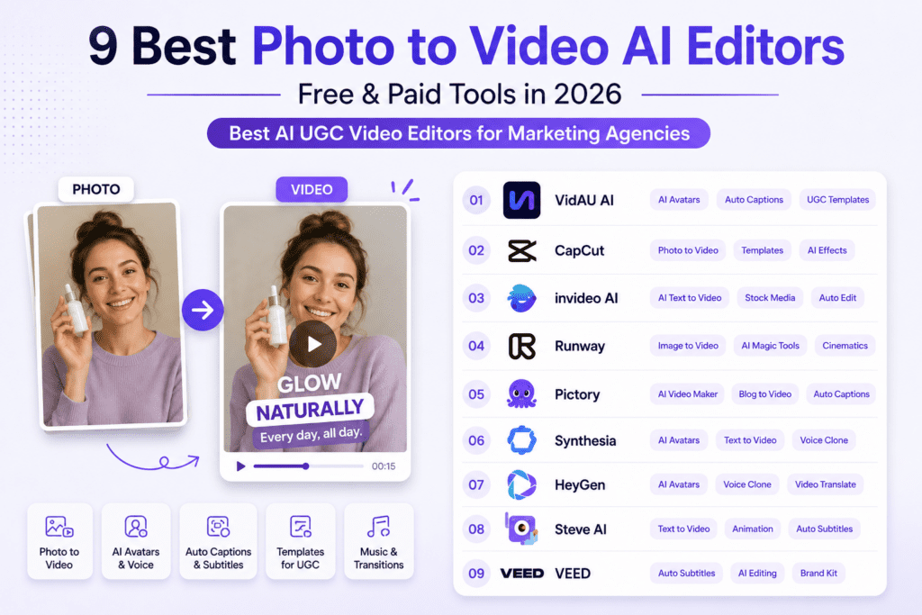 image – VidAU.ai Photo to video AI editors for UGC marketing, captions, avatars, and templates