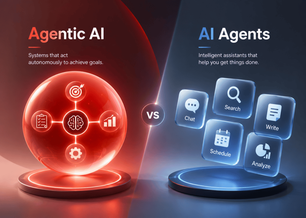 AIA – VidAU.ai Autonomous Agentic AI