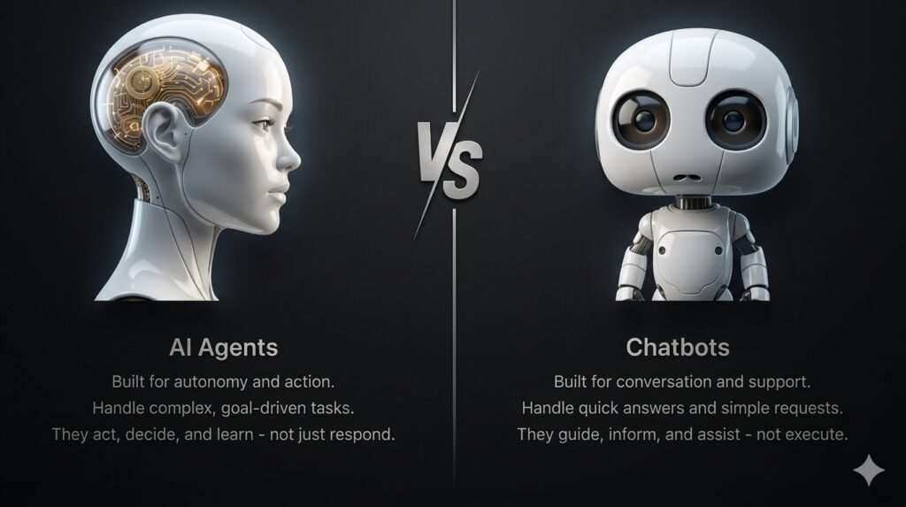 ai agent chatbot