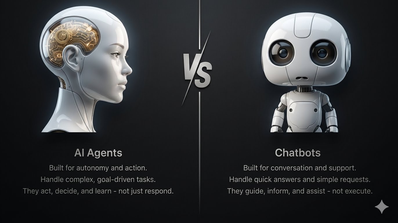 ai agent chatbot – VidAU.ai ai agent chatbot