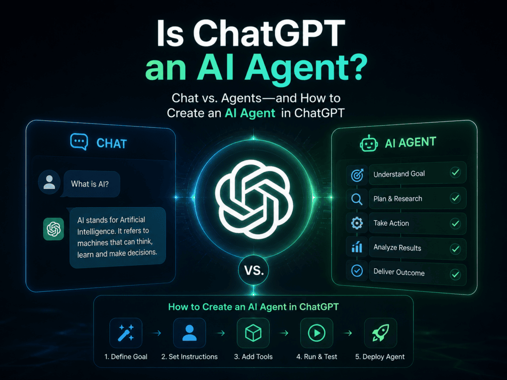 image – VidAU.ai ChatGTP Vs AI Agent