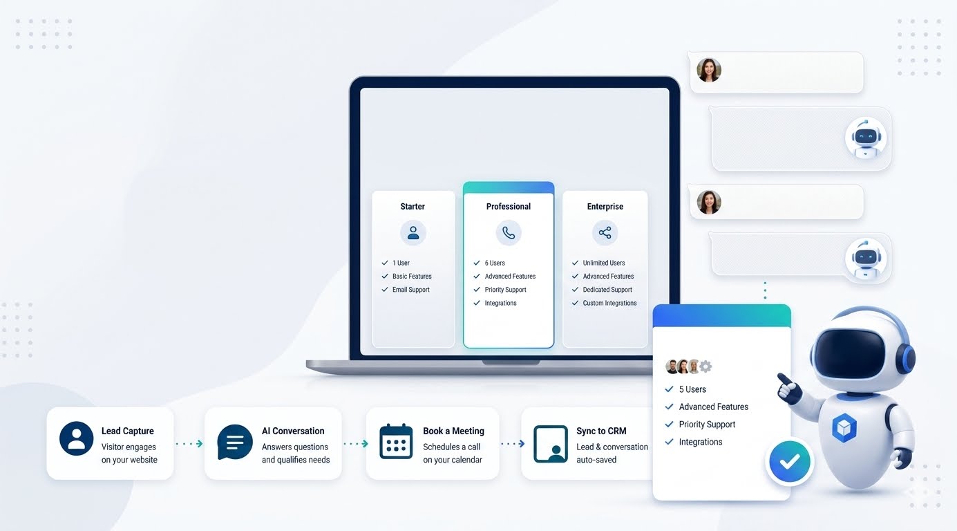 ai sales agents – VidAU.ai ai sales agents